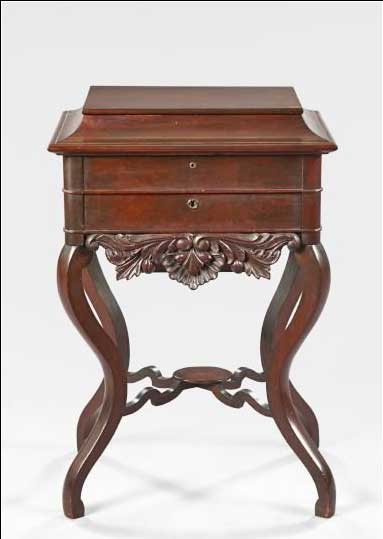 John Henry Belter's Miscellanea